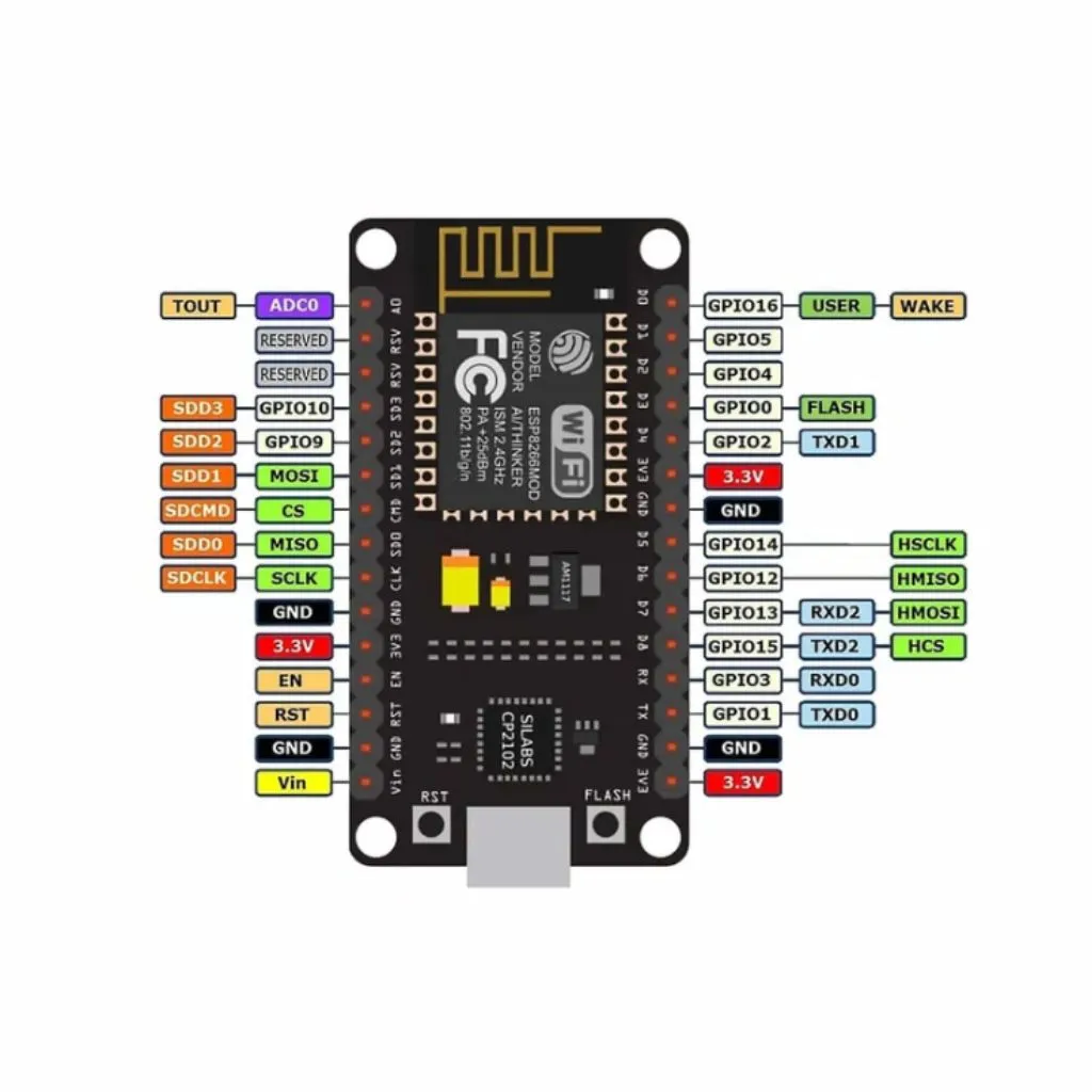 ESP8266 (2).webp
